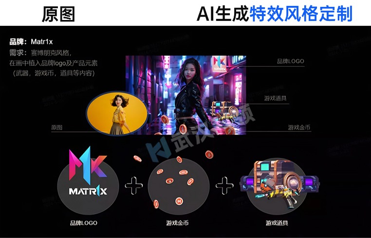 AI生成特效风格定制