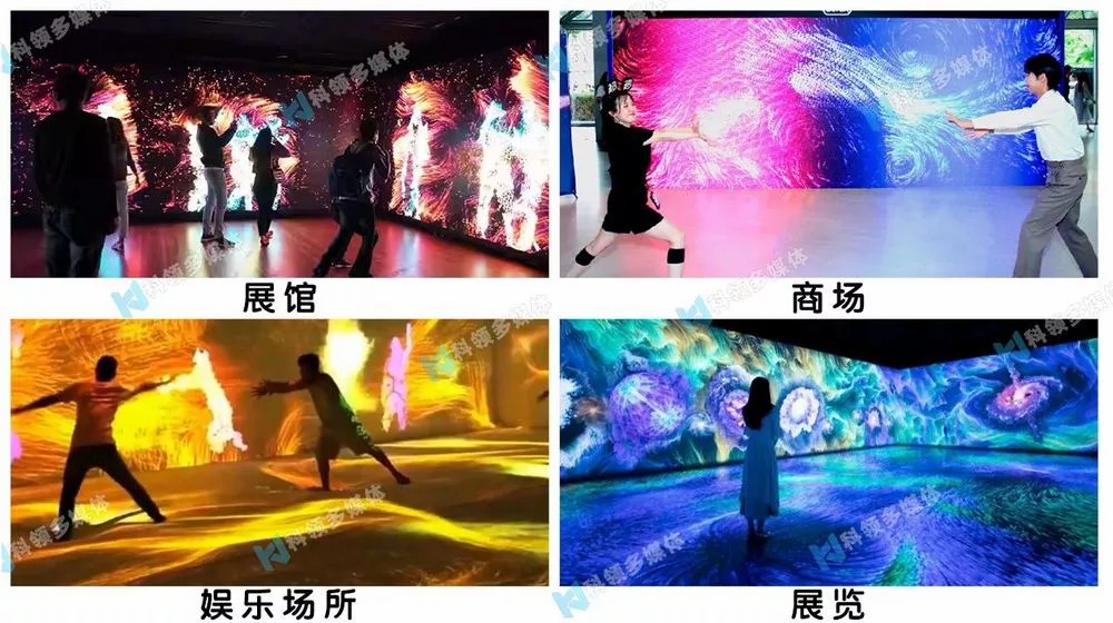 光影互动应用场景