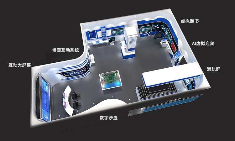 电网展厅平面图