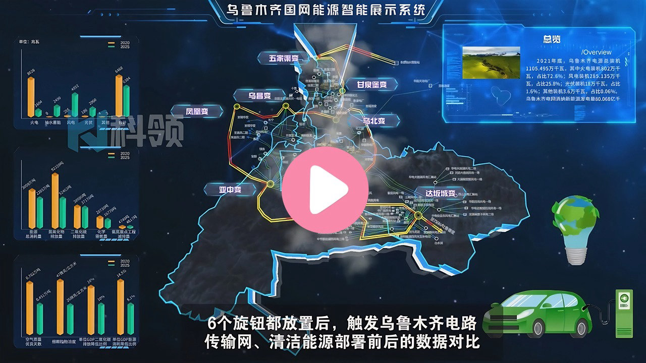 电网识别桌系统