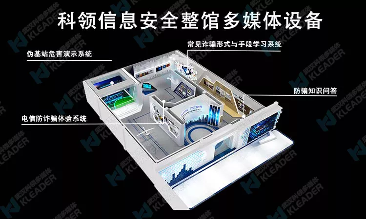 网络安全科技馆设计