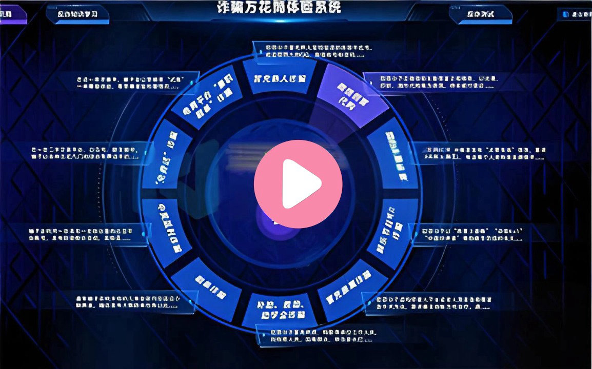 防诈骗万花筒系统