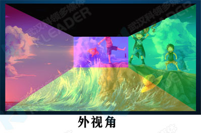 四折CAVE视角 外视角