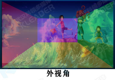 五折CAVE视角 外视角