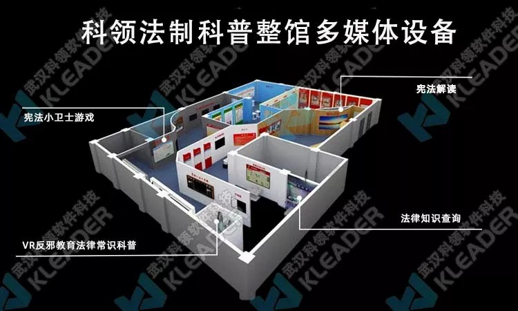 科普整馆多媒体设备