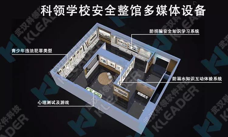 校园安全体验馆设计方案