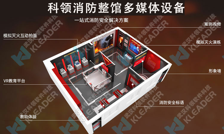 消防整馆多媒体设备