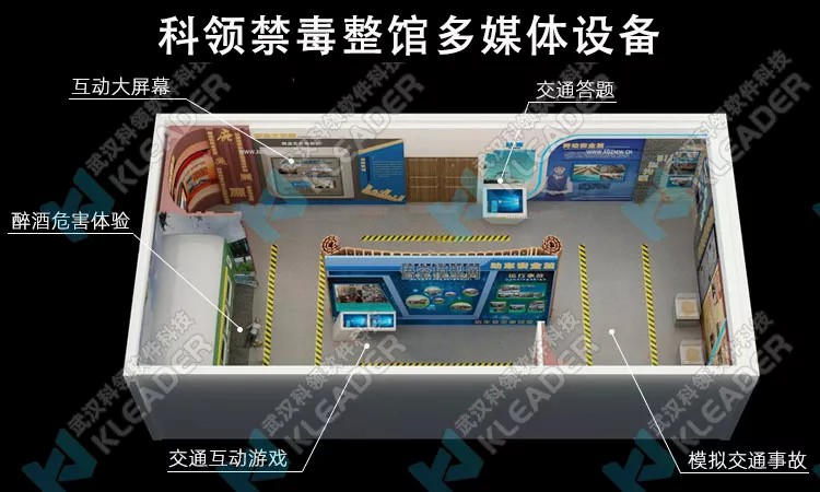 禁毒整馆多媒体设备