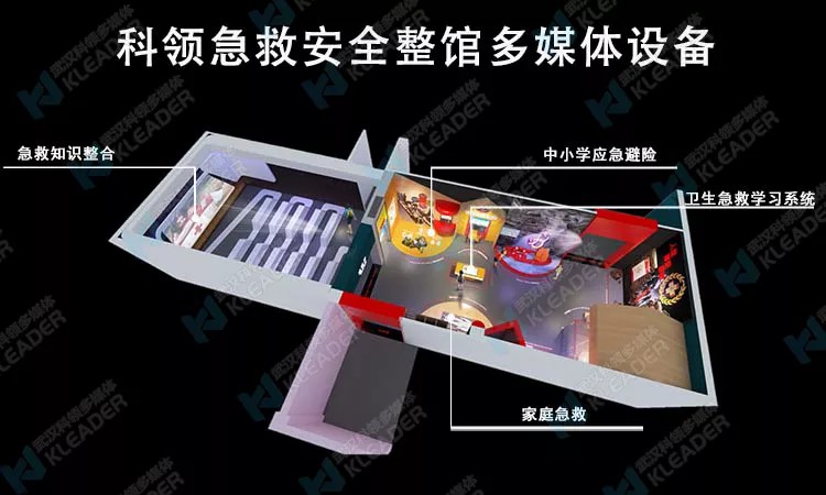 急救安全馆多媒体设备