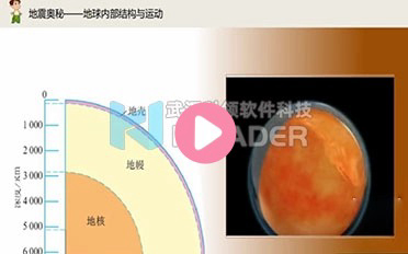 地震内部结构与运动