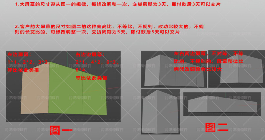 裸眼3D成片交期