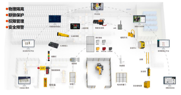 连载 | 国内外安全生产的发展历史、现状与趋势