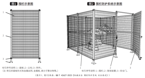 连载 | 工厂智能安全防护系统构建之物理隔离方案