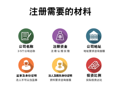 注册公司要多少钱