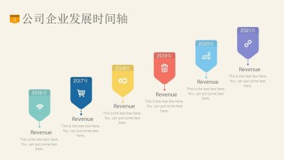 公司注册银行开户后怎么销户