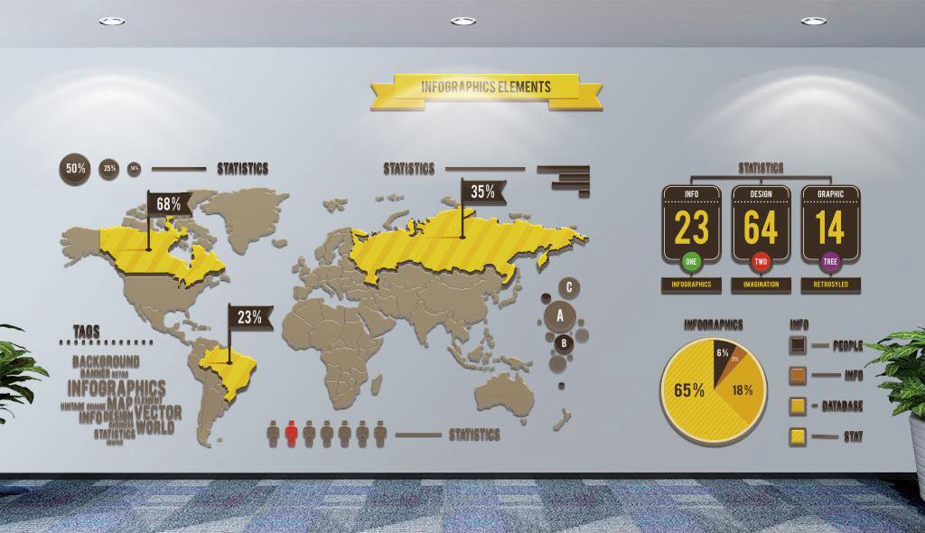 工商局年检流程