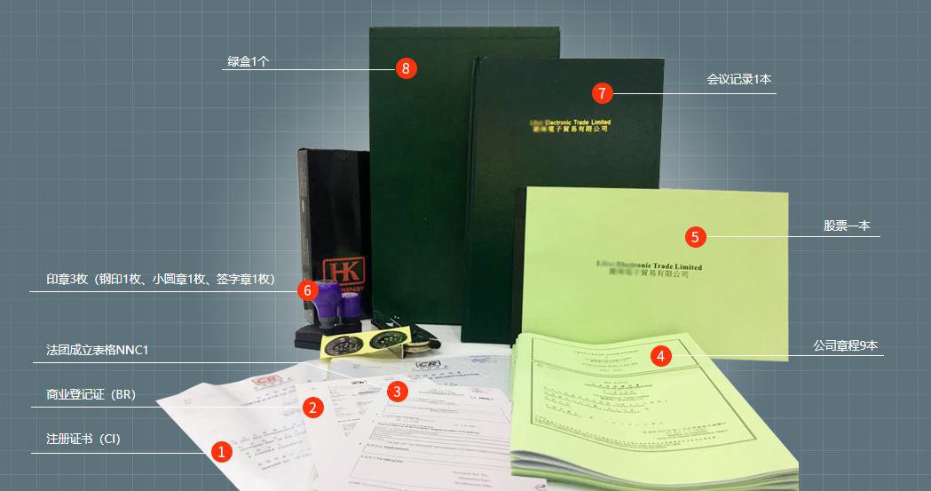 关于注册个体工商户注册的信息