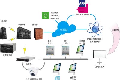 香港公司注册的手续的信息