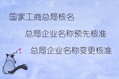 股份公司注册都需要什么