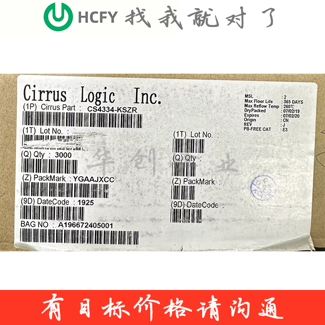 CS4334-KSZR
