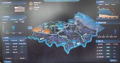 使用“数字孪生流域一体化平台”迎战“轩岚诺”