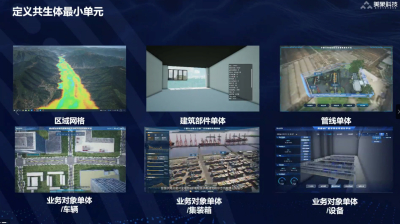 数字孪生技术融入智慧城市治理场景！美象科技发布行业解读