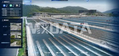 “MxDATA智慧水务/水利数字孪生平台”入选2022年度宁波市重点自主创新产品推荐目录