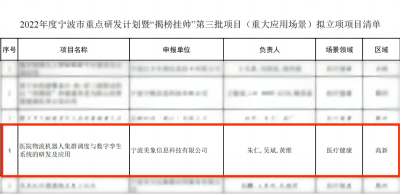 美象科技获批宁波市重点研发计划暨“揭榜挂帅”项目