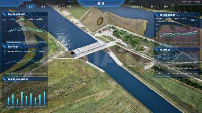 数字孪生灌区先行先试建设，MxDATA打开新思路