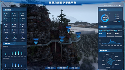 MxDATA重构文旅新业态