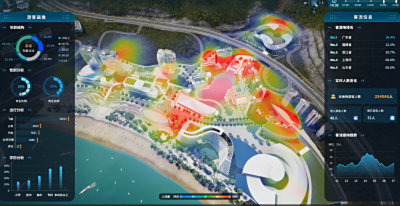 数字孪生解码千年古镇转型复兴之路