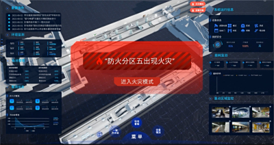防患于未“燃” | 全场景消防难题，数字孪生来解答