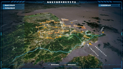 Digital twin gas station