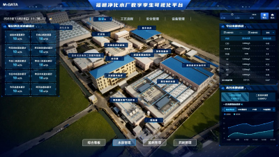 A water purification plant in Zhejiang Province