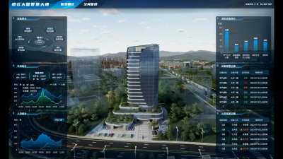 A smart building project in Zhejiang Province