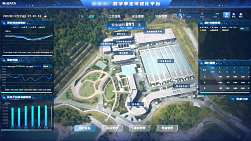 破解水务难题，数字孪生让水管理搭上“智慧化”快车