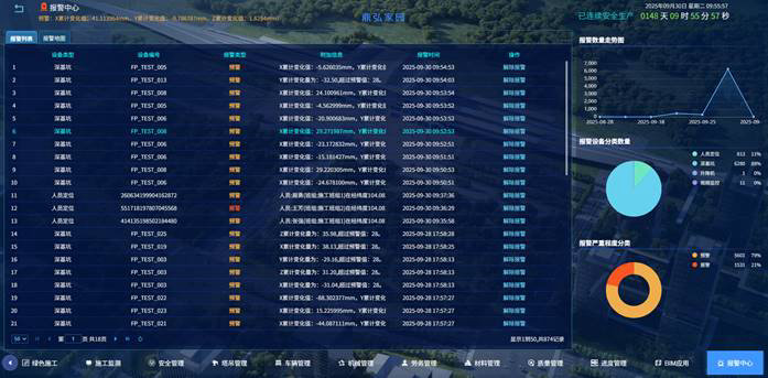 图形用户界面

AI 生成的内容可能不正确。