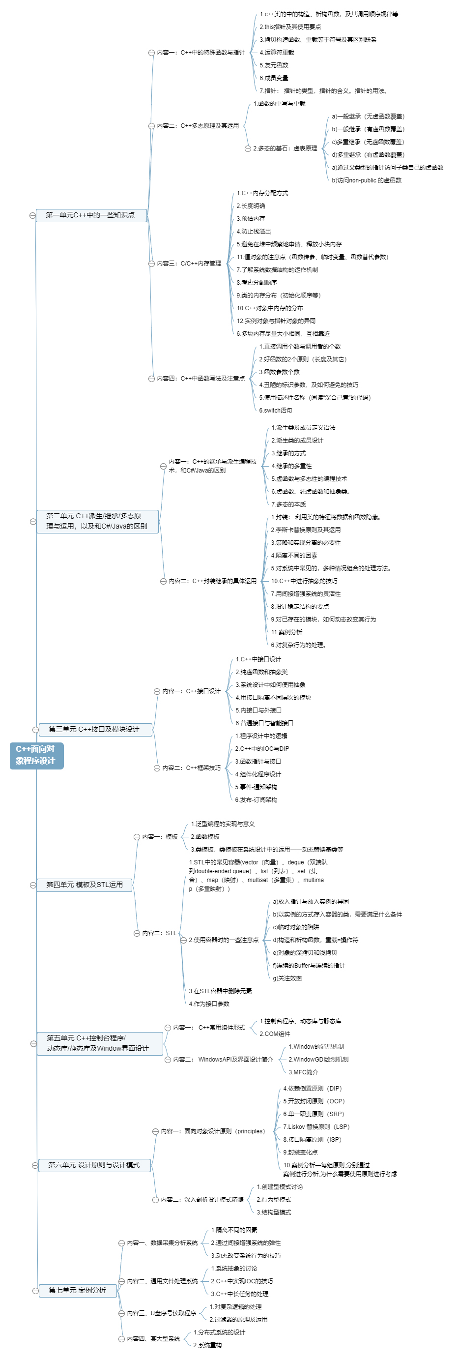 C  面向对%0A象程序设计 (2) 副本.JPG